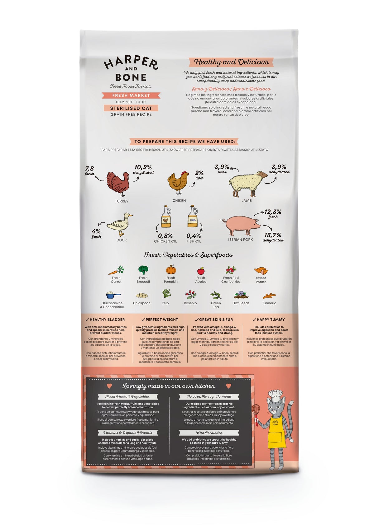 Sterilised cat - Fresh market - Anatra, maiale, agnello e tacchino