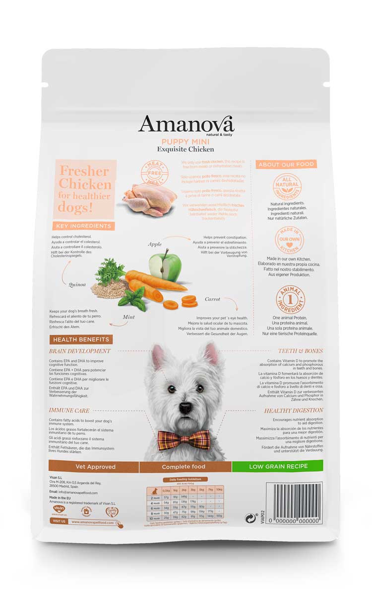 Puppy mini - Exquisite Chicken - Pollo fresco