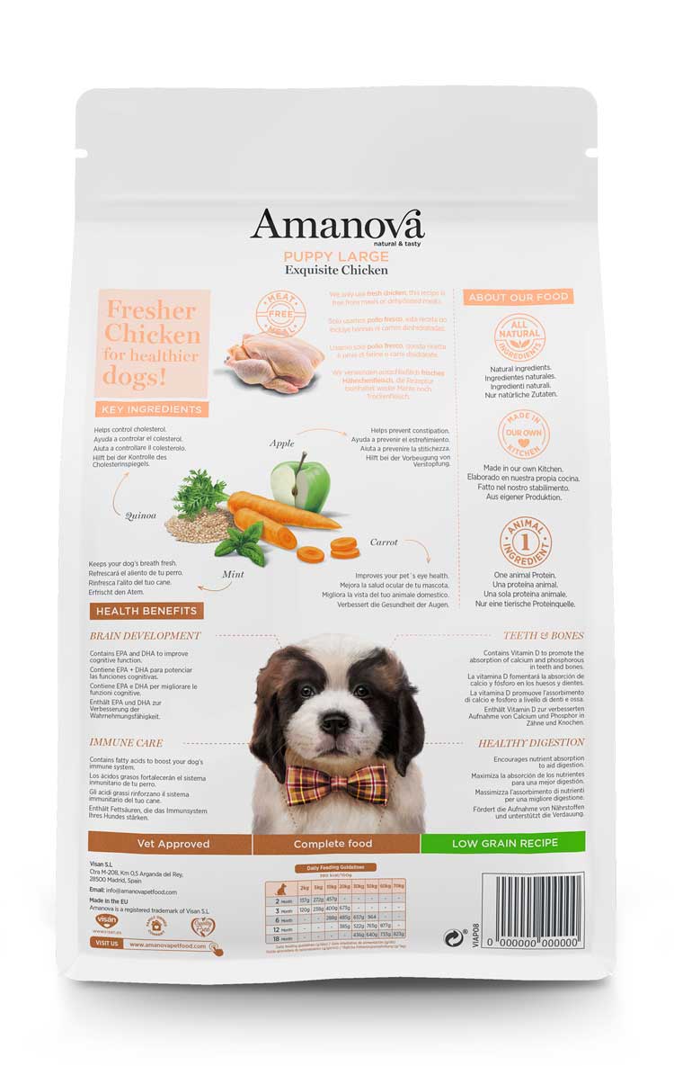 Puppy large - Exquisite Chicken - Pollo fresco