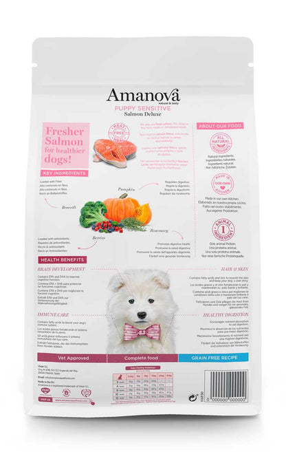 Puppy sensitive - Salmon Deluxe - Salmone fresco